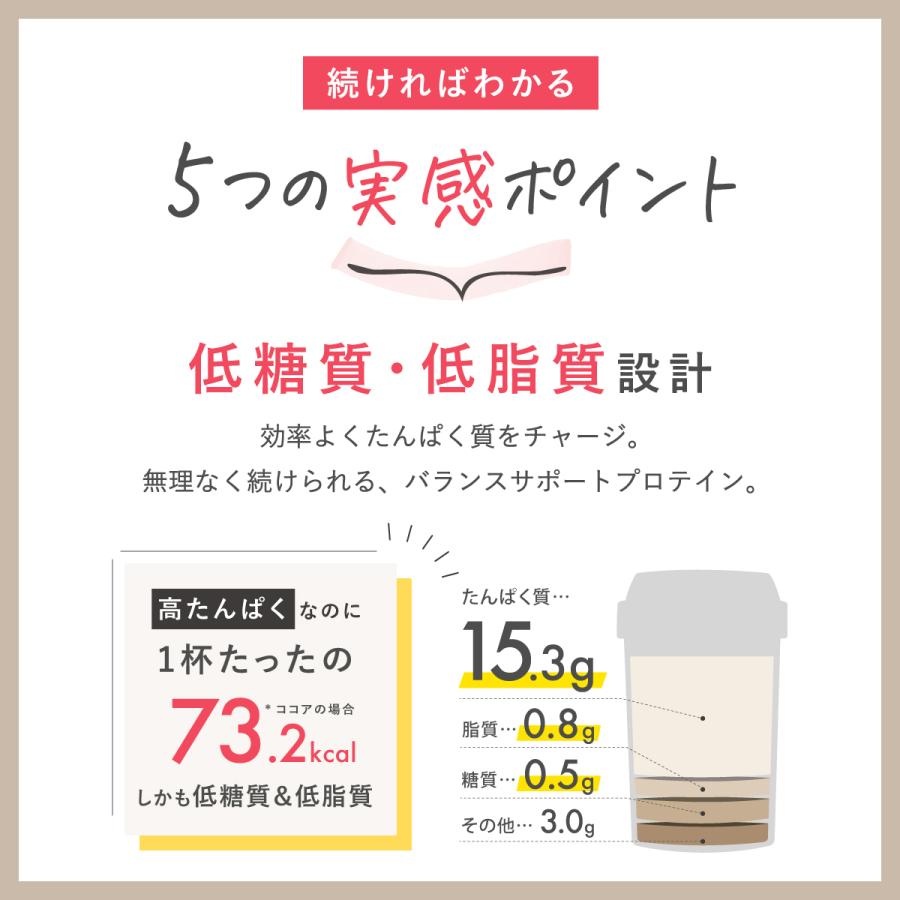 FIXIT プロテイン ソイ 大豆 1kg たんぱく質含有量80％以上 FIXIT MAKE