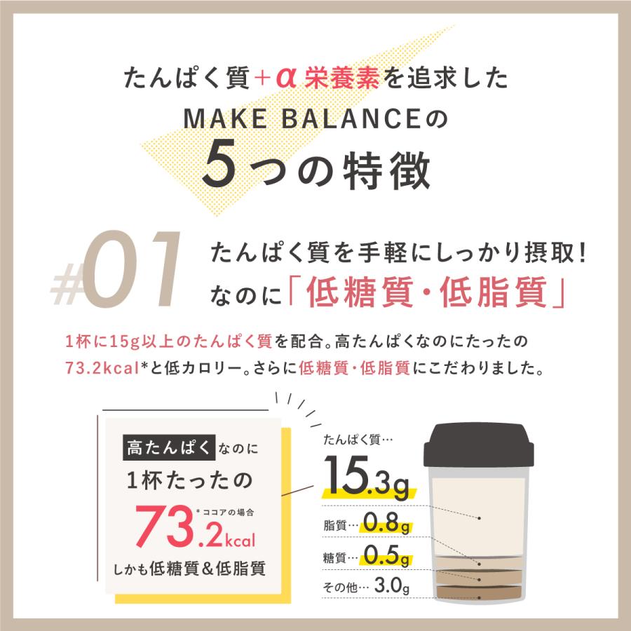 プロテイン ソイ 大豆 1kg たんぱく質含有量80％以上 FIXIT MAKE BALANCE  ダイエット 女性 にも｜az-market｜08