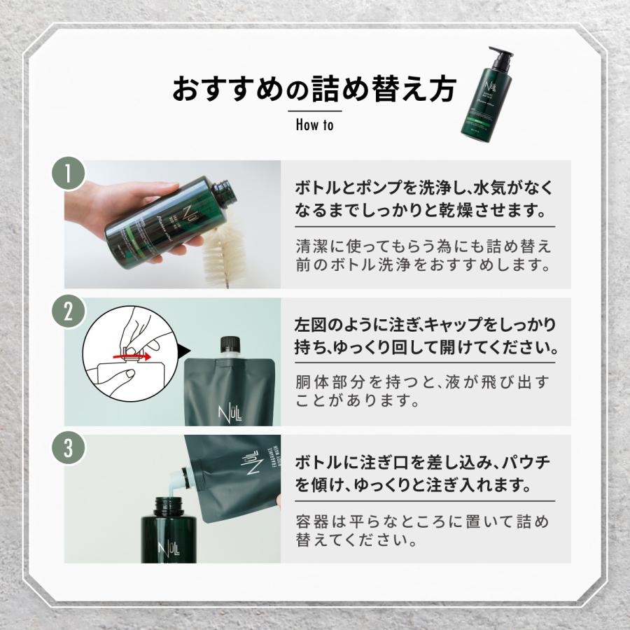NULL（ヌル） 【本体+お得な詰め替え用 セット】 薬用 ボディーソープ