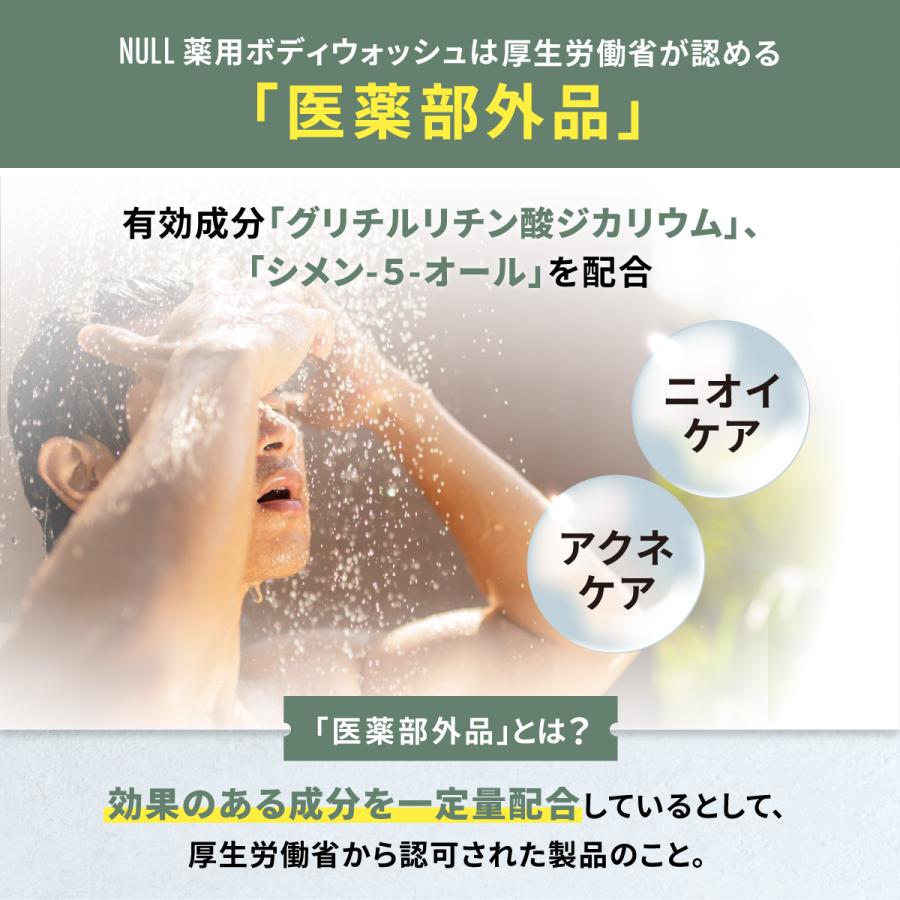 NULL（ヌル） 【本体+お得な詰め替え用 セット】 薬用 ボディーソープ