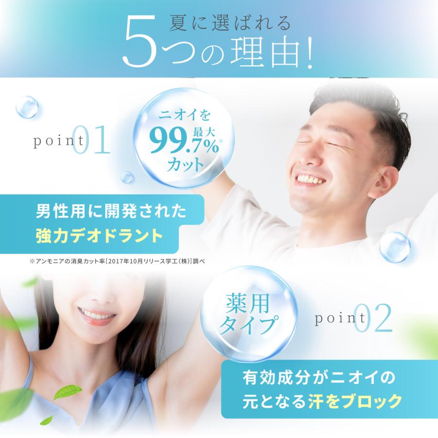 NULL（ヌル） デオドラント ゲル メンズ 薬用 (わきが 加齢臭 足の臭い