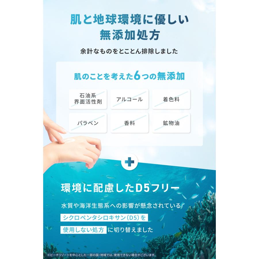 NULL（ヌル） ウォータープルーフ メンズ 日焼け止め (汗/水 に強い