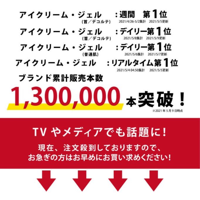 アイクリーム メンズ シワ改善 × 美白【メンズ用日本初】薬用 美容液 NULL ヌル リンクルクリーム シワ改善 たるみ くま シミ そばかす を防ぐ｜az-market｜03