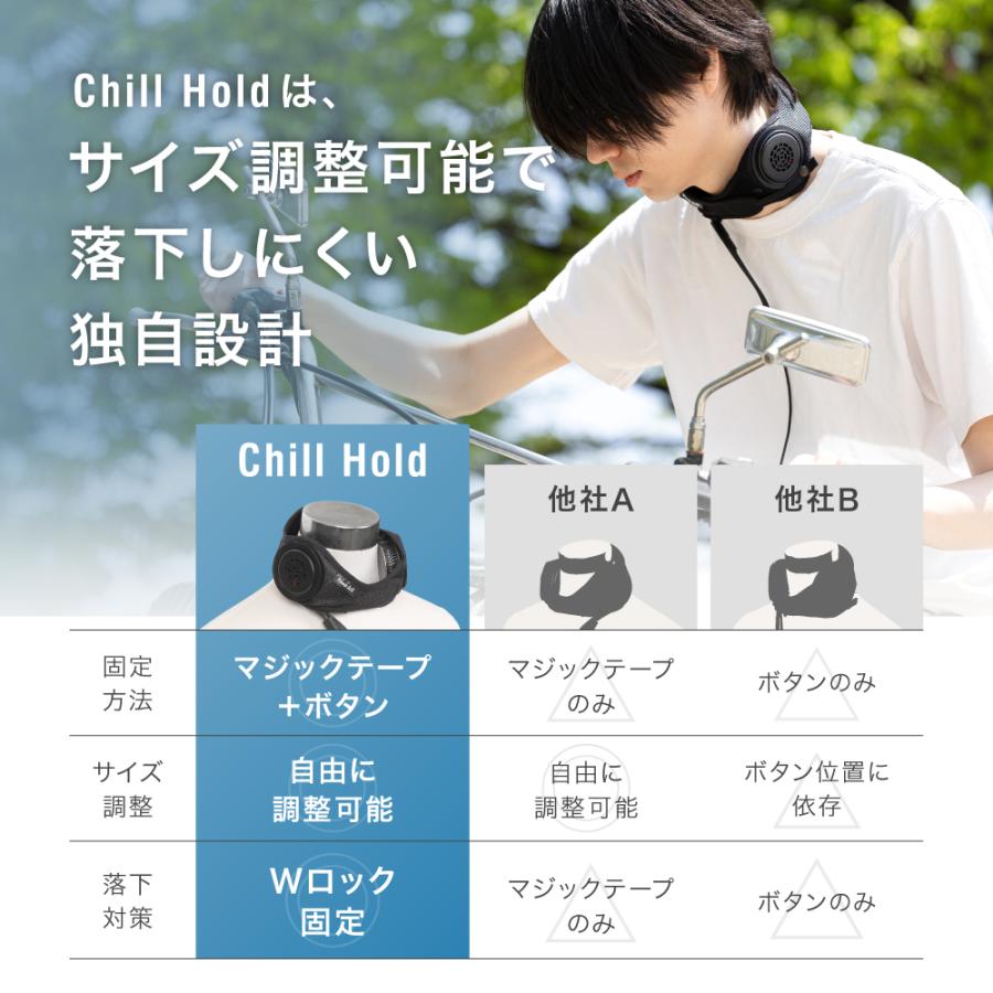 ネッククーラー 首掛け 冷却プレート ペルチェ 首掛けクーラー 熱中症