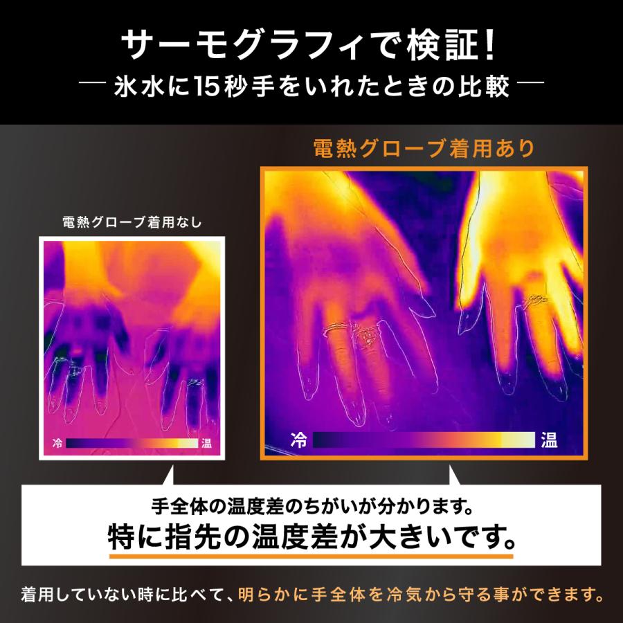 PowerArQ（パワーアーク） 電熱グローブ インナーグローブ バッテリー