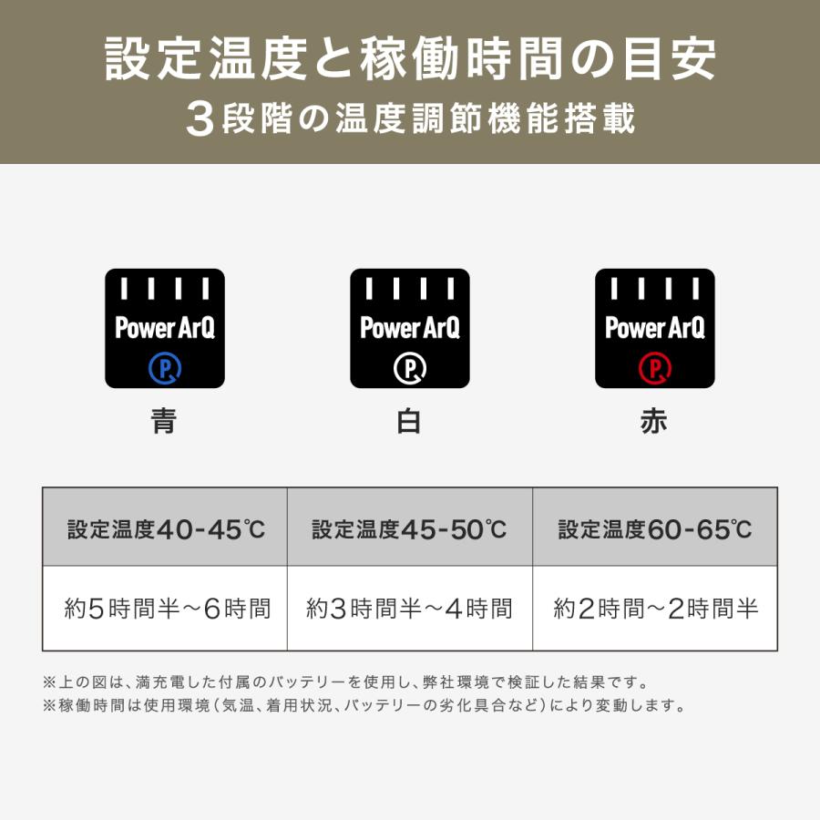 PowerArQ（パワーアーク） 電熱グローブ インナーグローブ バッテリー
