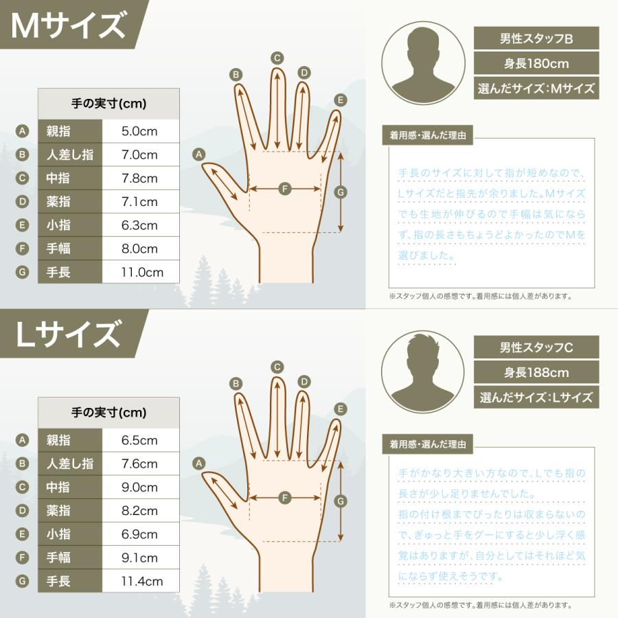 PowerArQ（パワーアーク） 割引価格で予約中！電熱グローブ インナー