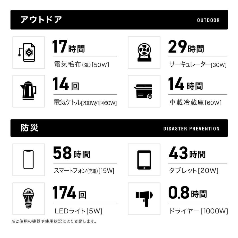 ポータブル電源 S365 大容量 42000mAh 防災 蓄電池 停電 家庭用 ポータブル電源 S365 大容量 42000mAh 防災 蓄電池 停電 家庭用