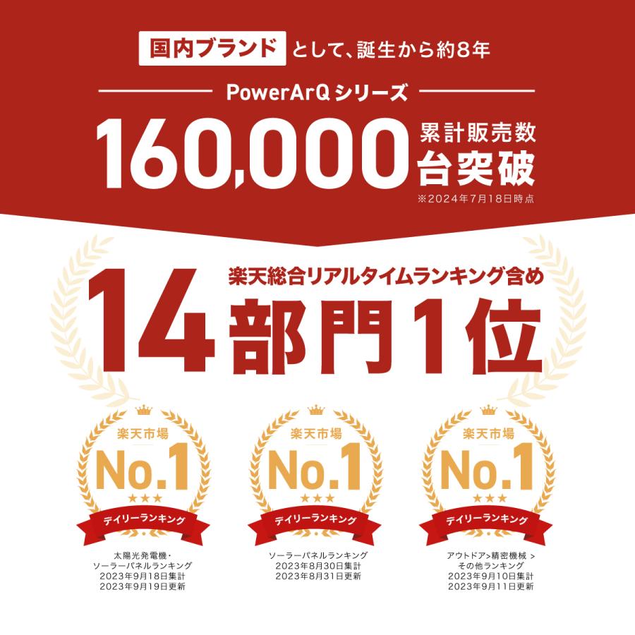 PowerArQ Max ポータブル電源 2150Wh リン酸鉄 定格2000W 防災安全協会推奨 大容量 蓄電池 防災 停電 車中泊 キャンプ 正弦波 家庭用 |  | 03