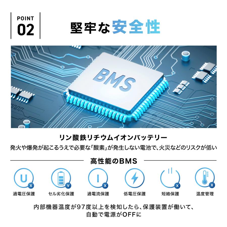 PowerArQ Max ポータブル電源 2150Wh リン酸鉄 定格2000W 防災安全協会推奨 大容量 蓄電池 防災 停電 車中泊 キャンプ 正弦波 家庭用 |  | 08