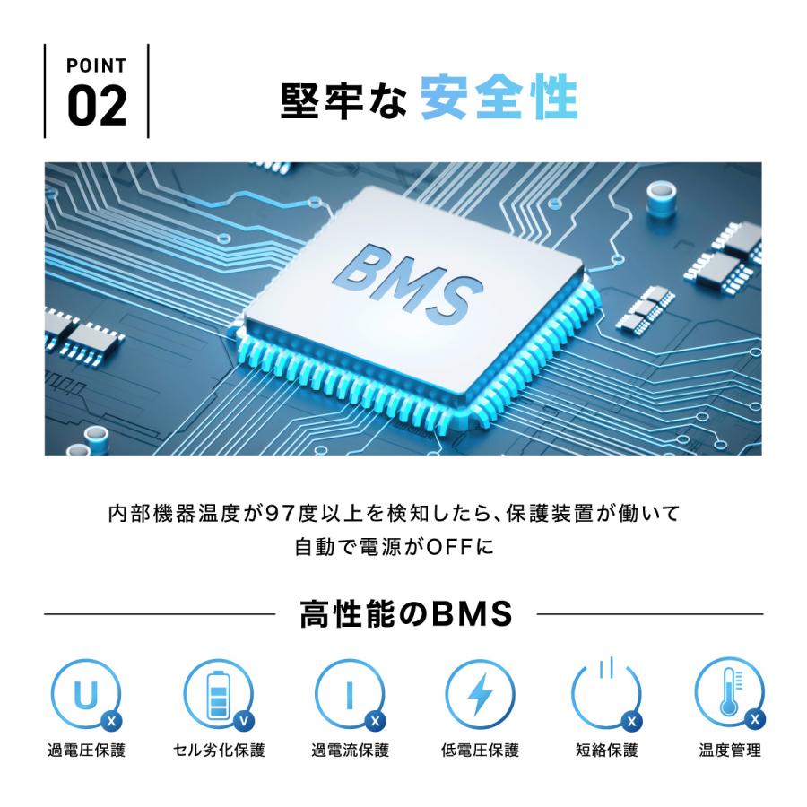 PowerArQ 3 ポータブル電源 555Wh バッテリー交換式 定格500W 2年保証