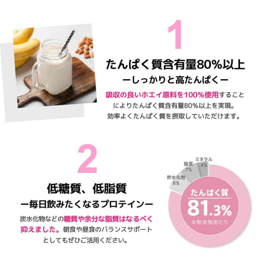 プロテイン ホエイ 女性 WPC ダイエット シェイカー 無添加 50代 安い まとめ買い 美容   FIX IT THINK SIMPLE 1kg｜az-market｜05