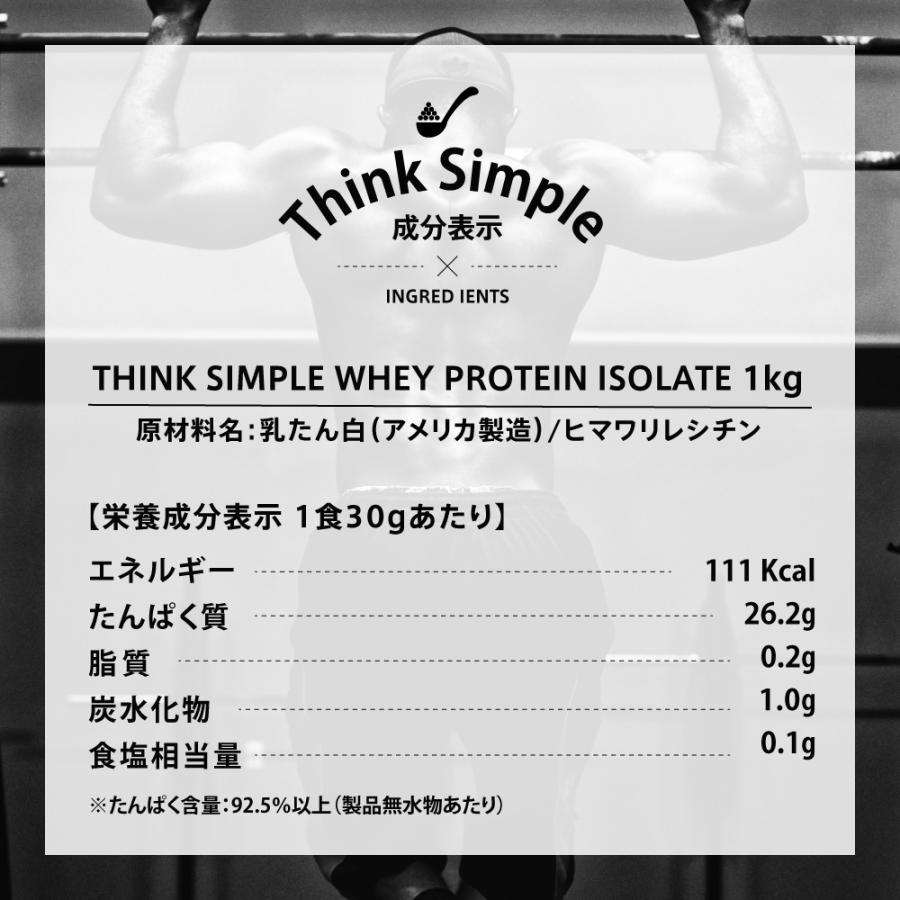 FIXIT プロテイン ホエイプロテイン WPI 1kg 無香料 無着色 たんぱく質