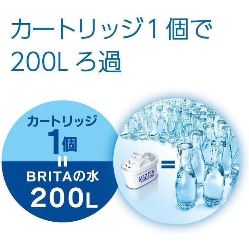BRITA ブリタ 浄水 ポット カートリッジ マクストラ 3個セット 日本仕様・日本正規品 MAXTRA｜az-select-store｜07