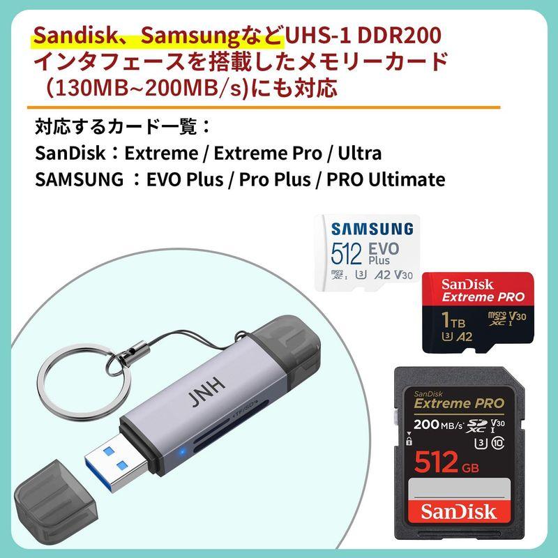 JNH SDカードリーダー CR-UD201 USB 3.2 DDR200モード 最高190MB/ｓ超高速転送 Type-C OTG対応 2｜az-select-store｜08