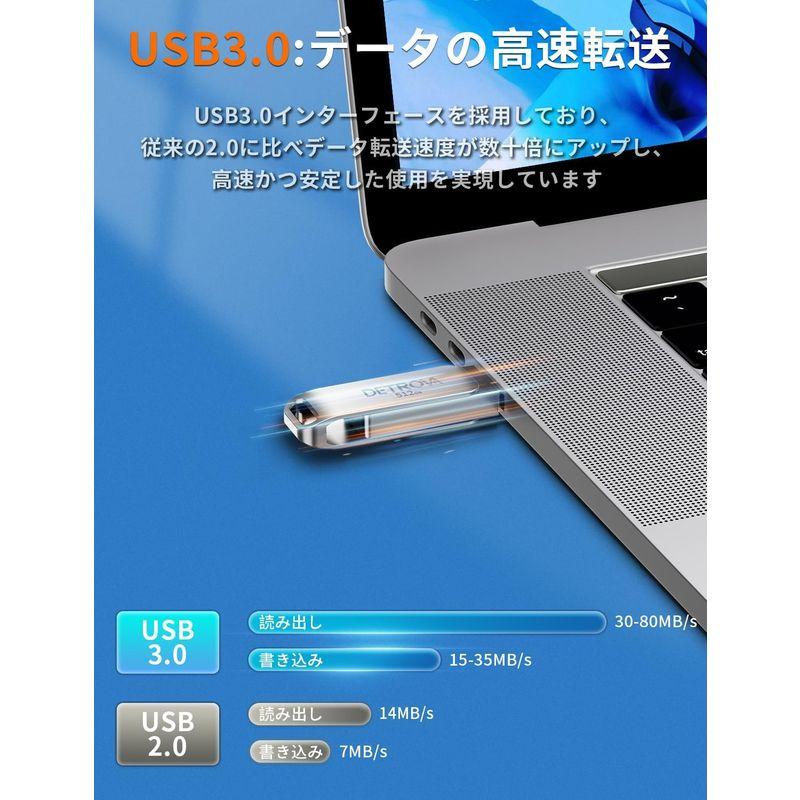 512GB USBメモリ 外付け USB3.2Gen1 550MB/s高速 メモリー 大容量 フラッシュメモリ 容量不足解消 小型 360度｜az-select-store｜02