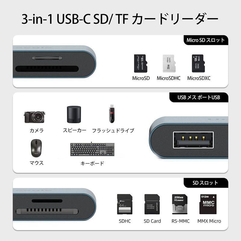 USB Type C SD TFカードリーダー 3in1 USB3.0 UHS-I USB2.0ポート搭載 カメラ USBメモリ ワイヤレス｜az-select-store｜08