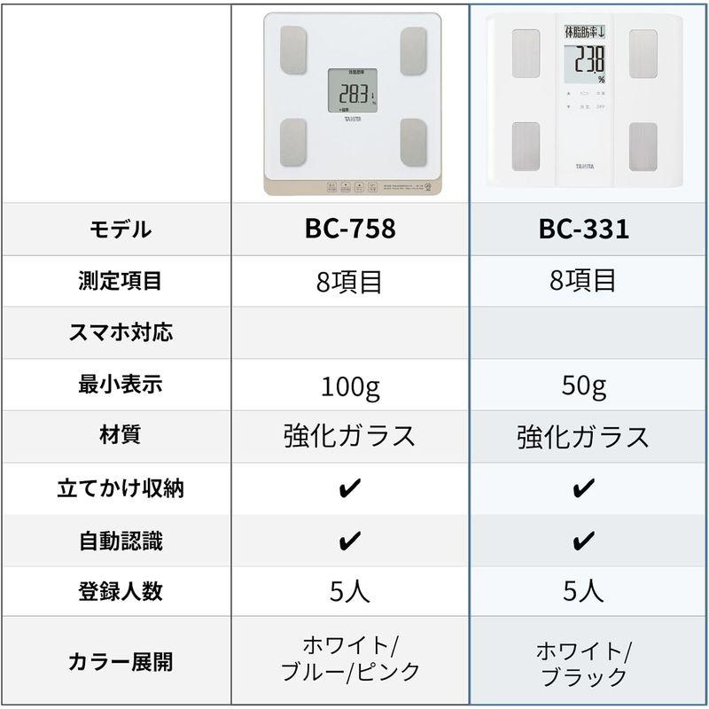 タニタ 体重 体組成計 50g 日本製 ホワイト BC-331 WH ダブル液晶採用でわかりやすく見やすい 立掛け収納OK｜az-select-store｜09