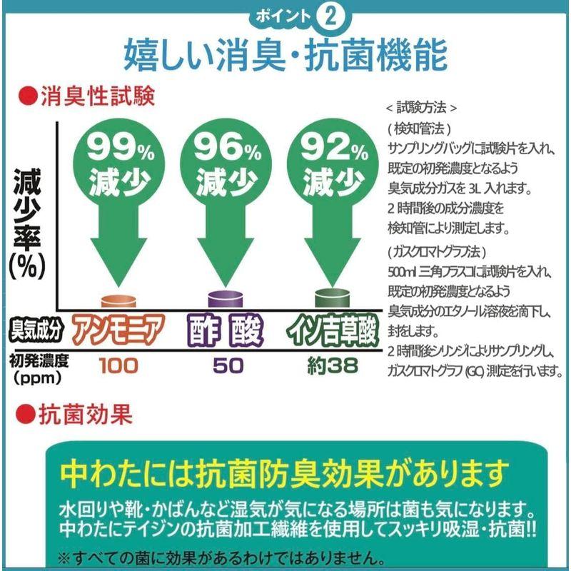 シャトードール テイジン 乾っとソフトパックドライ 除湿剤 繰り返し使える ベルオアシス 12個組 (1)｜az-select-store｜03