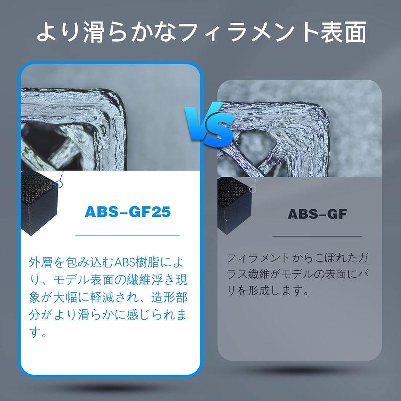 QIDI TECH ガラス繊維ABSフィラメント1.75 mm、ABS-GF25 Glass Fiber 3D プリンター フィラメント、ほ｜az-select-store｜04