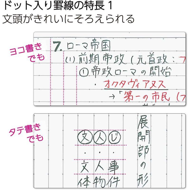 コクヨ ノート スマートキャンパス 限定 B5 ドット入りA罫 レイヤーカラー 5色パック ノ-GS3CAT-L6X5 A罫(7mm)｜az-select-store｜06