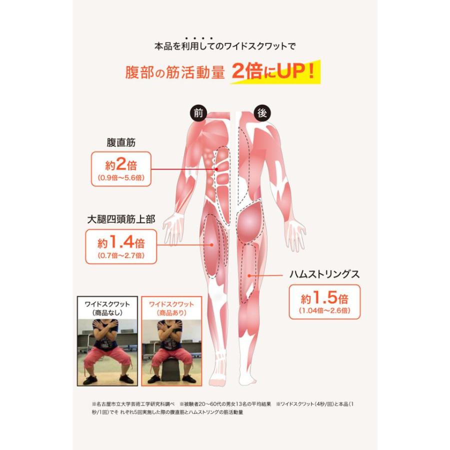 ワイドスクワットホッパー 0070-4139 ※メーカーから直送 （北海道