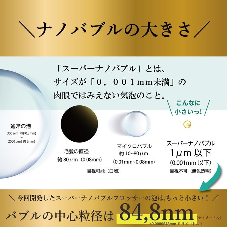 口腔洗浄器 ハイパーナノバブルフロッサー El-40211の画像