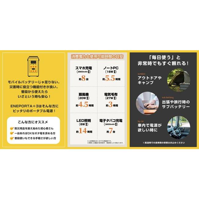 Solpa リン酸鉄バッテリー搭載 多機能ポータブル電源 ENEPORTA+3 (プラスス リー) EPR-301 ※沖縄離島は送料別途 ...