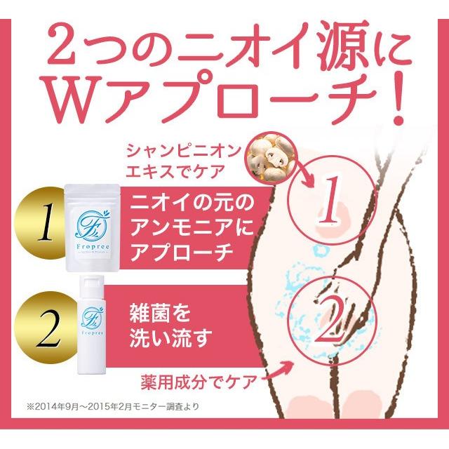 フロプリー　サプリ＆ソープ　　（サプリ1袋90粒+ソープ30ｍｌ）　※発送まで2日〜3日お時間をいただきます｜az-shop｜05