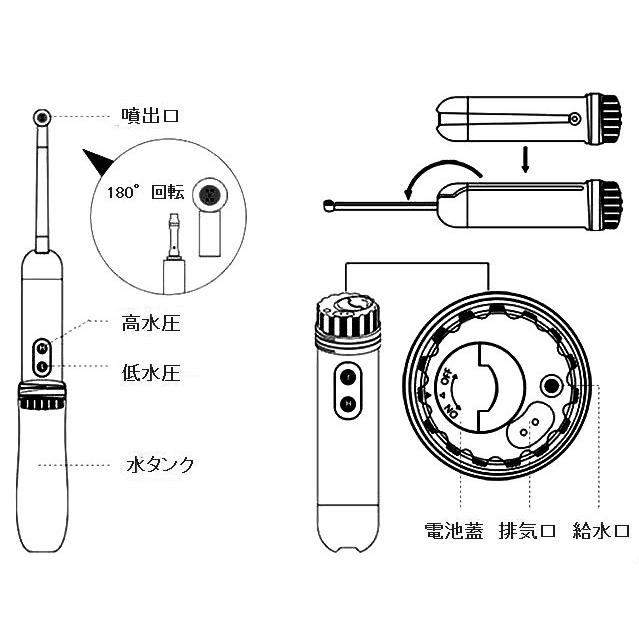 お得な2個売り 清潔洗浄機 ポータブルウォッシャー きれいなおしり 発送まで3日 5日お時間をいただきます Handw 2p アズshop 通販 Yahoo ショッピング