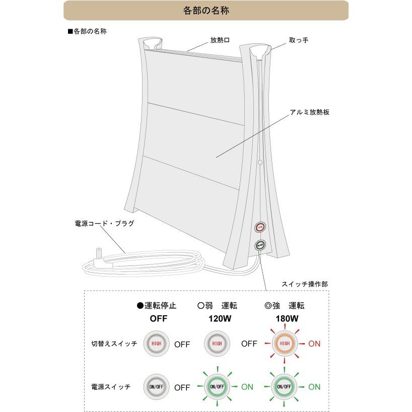 正規品　アルミパネルヒーター イコロ  i-500　※メーカーから直送（代引き不可・沖縄離島は不可）※2日〜7日お時間をいただきます｜az-shop｜04