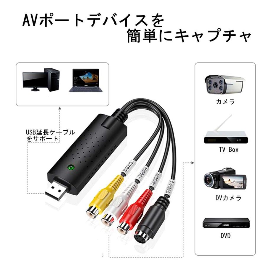 ビデオキャプチャーUSB2.0キャプチャーケーブル ビデオ DVD VHS ゲーム機 カメラ パソコン取り込み デジタル化DVD ダビング ビデオ テ｜azarashifin｜07