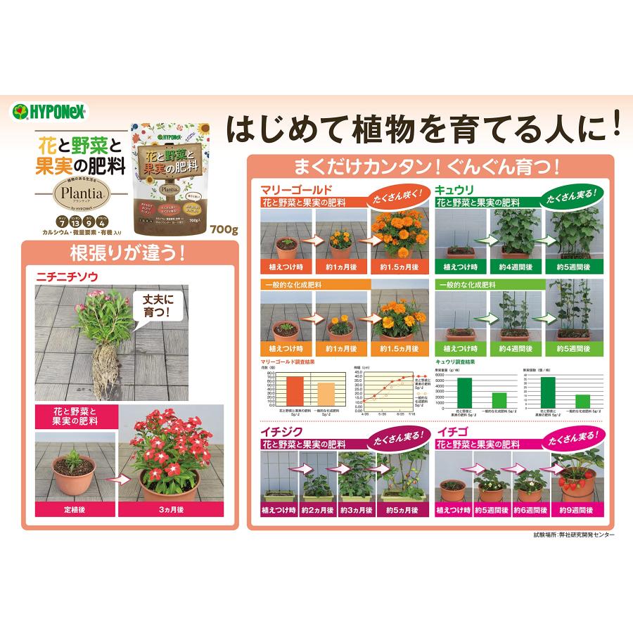 ハイポネックスジャパン プランティア 花と野菜と果実の肥料 700g｜azarashifin｜03