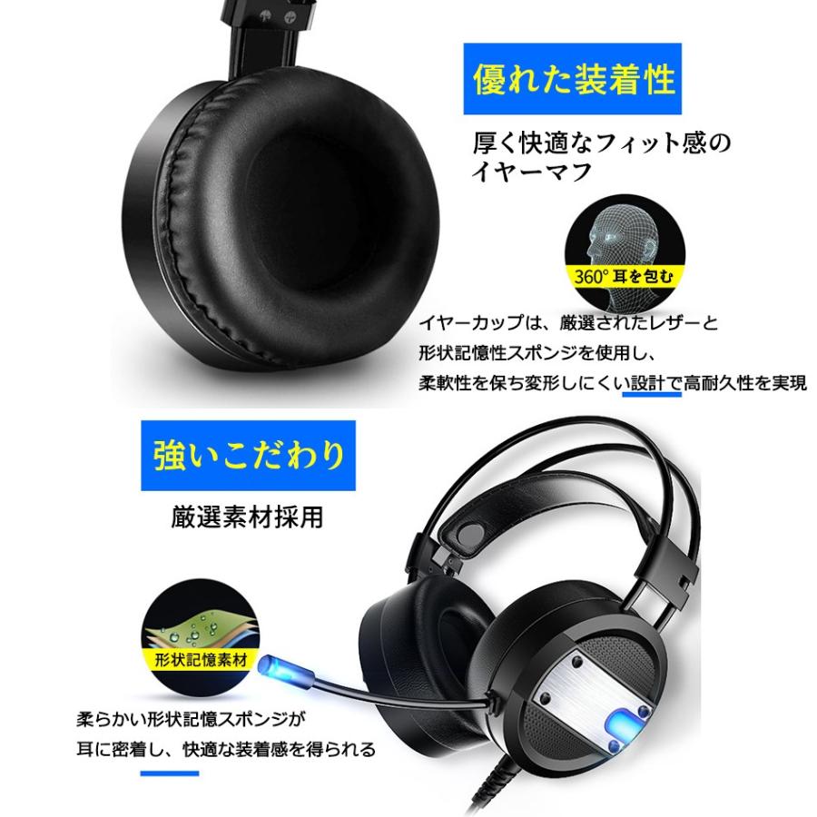 ゲーミングヘッドセット Ps4 Switch ボイスチャット マイク付き ヘッドセット フォーナイト Fortnite ゲーミング Pc ヘッドホン 荒野行動 スイッチ Fba 006 Azbex Tec Japan 通販 Yahoo ショッピング