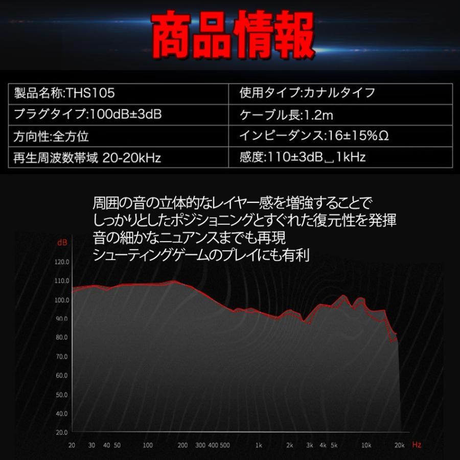 ゲーミングイヤホン Ps4 スイッチ ボイスチャット マイク付き ゲーミングヘッドセット フォートナイト 荒野行動 タブレット 防水 スポーツ Wマイク Fba 038 Azbex Tec Japan 通販 Yahoo ショッピング