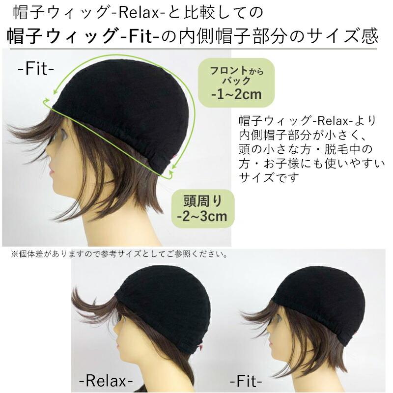 帽子ウィッグ -Fit- フィットタイプ ラウンドマッシュ 医療用ウィッグ