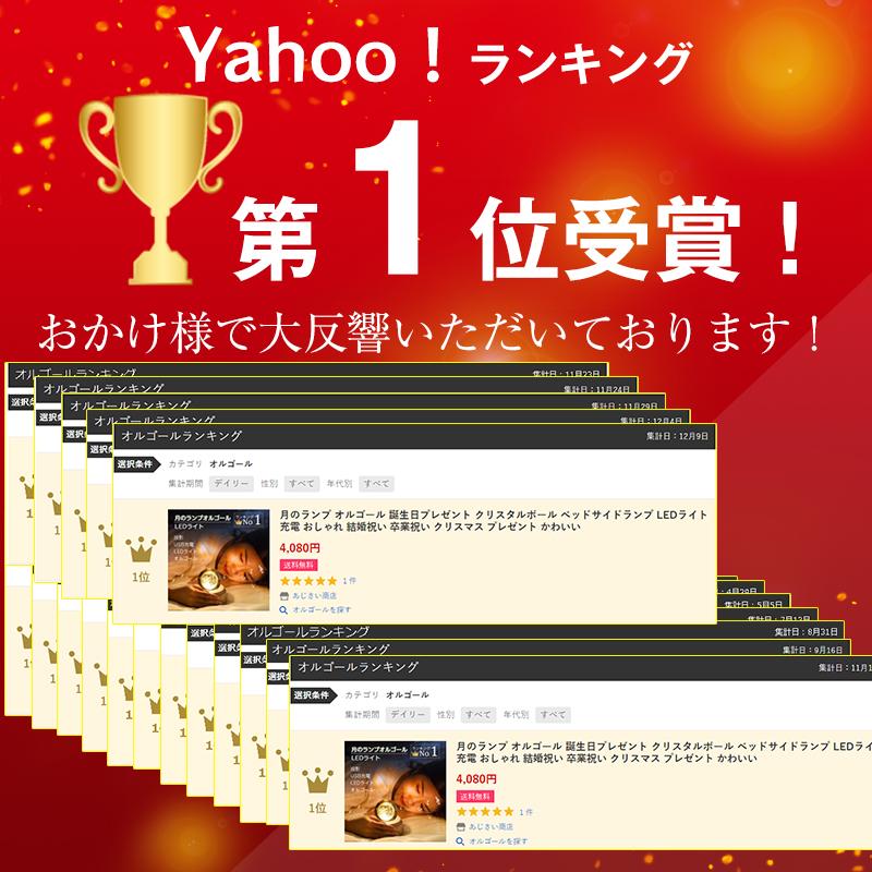 クリスマス プレゼント オルゴール プレゼント 女性 おしゃれ クリスタルボール 結婚祝い 卒業祝い 子供の日 敬老の日 誕生日 彼女 妻 40代 30代 代 記念日 Orukosj あじさい商店 通販 Yahoo ショッピング