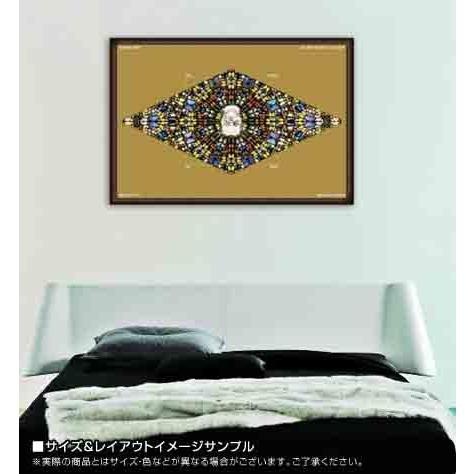 ポスター アート The Death of God（ダミアン ハースト） 額装品