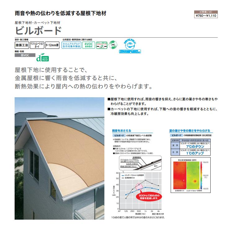 大建工業【ビルボード 9×910×1,820mm GA42017C 6枚入】DAIKEN
