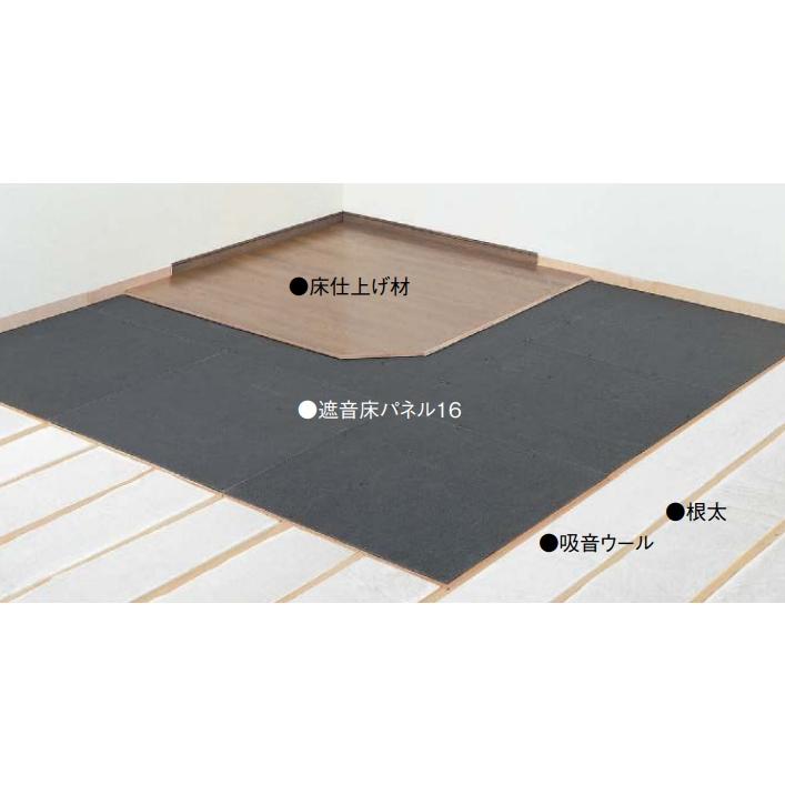 床　防音　ピアノ　ピアリビング　大建（ダイケン）工業　防振ベース　新品 床 防音 ピアノ ピアリビング 大建（ダイケン）工業 防振ベース