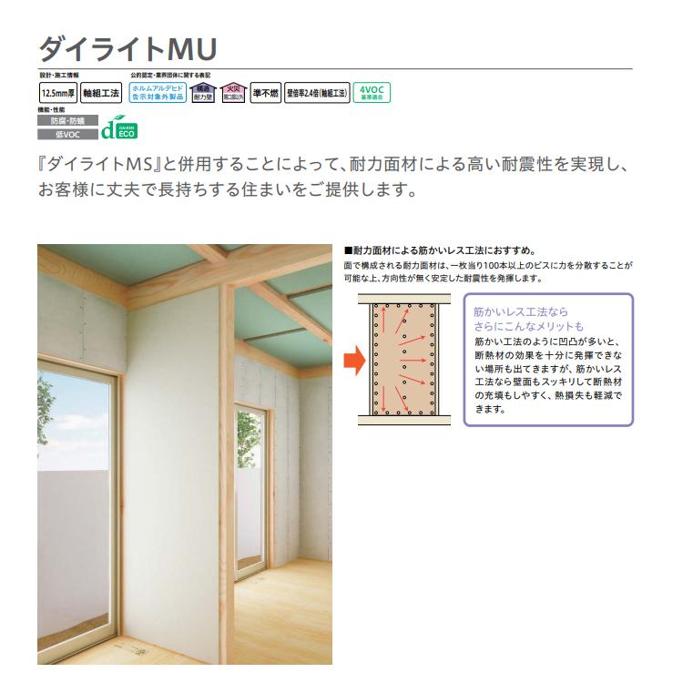 ねむたい専用 大建工業【ダイライトMU専用ねじ GMU11-B11 100本×6巻入】DAIKEN