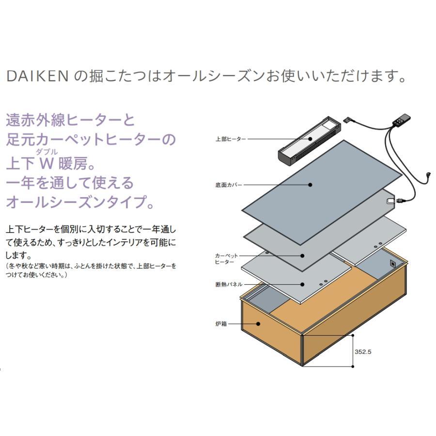 大建工業【堀こたつユニット 座卓シリーズ リーフスクウェア 3×6