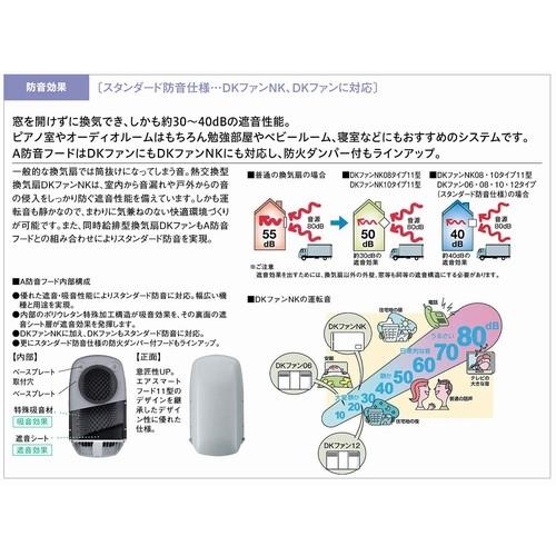 大建工業【エアスマートDKファンNK08タイプ11型 SB0908-K11 1入