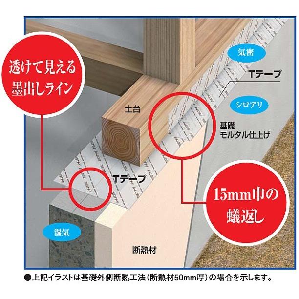 フクビ【アリダンTテープ230 ARTT230 1入】 : アズライフ - 通販 フクビ【アリダンTテープ230 ARTT230 1入】 : アズライフ - 通販