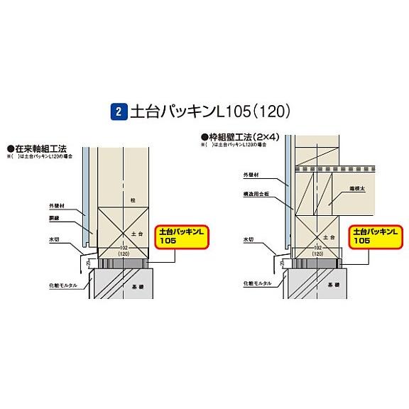 フクビ【土台パッキンL105 DPL10 1入】 : アズライフ - 通販