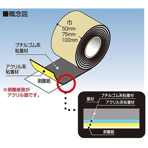 フクビ【ハイブリッド防水テープ75W FHB75W 12入】 : アズライフ