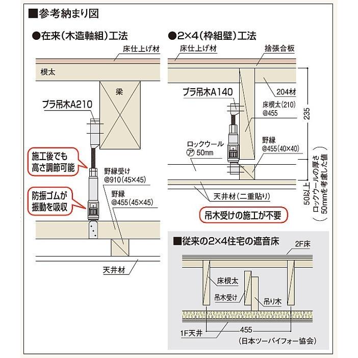 フクビ【プラ吊木A210　PTA210　40入】 【可能】