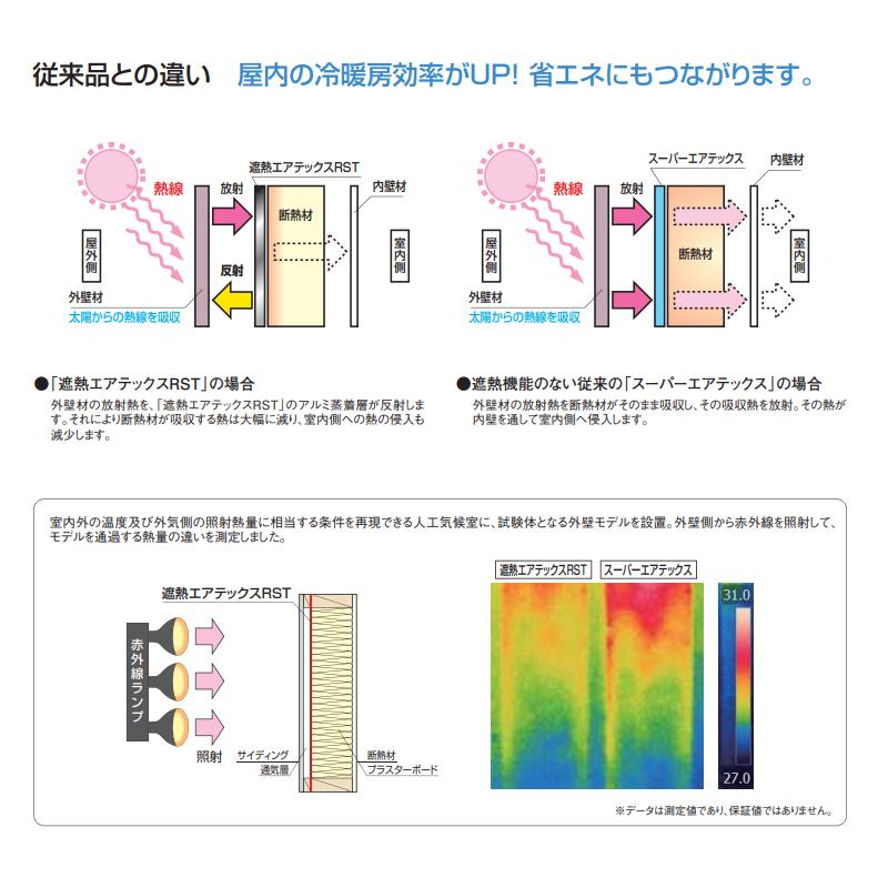 フクビ1巻入