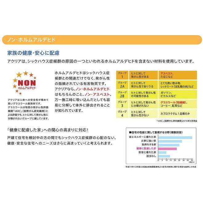 旭ファイバー【アクリアマット 高性能10K 50×430×2880 24入(9.5 旭ファイバー【アクリアマット 高性能10K 50×430×2880 24入(9.5