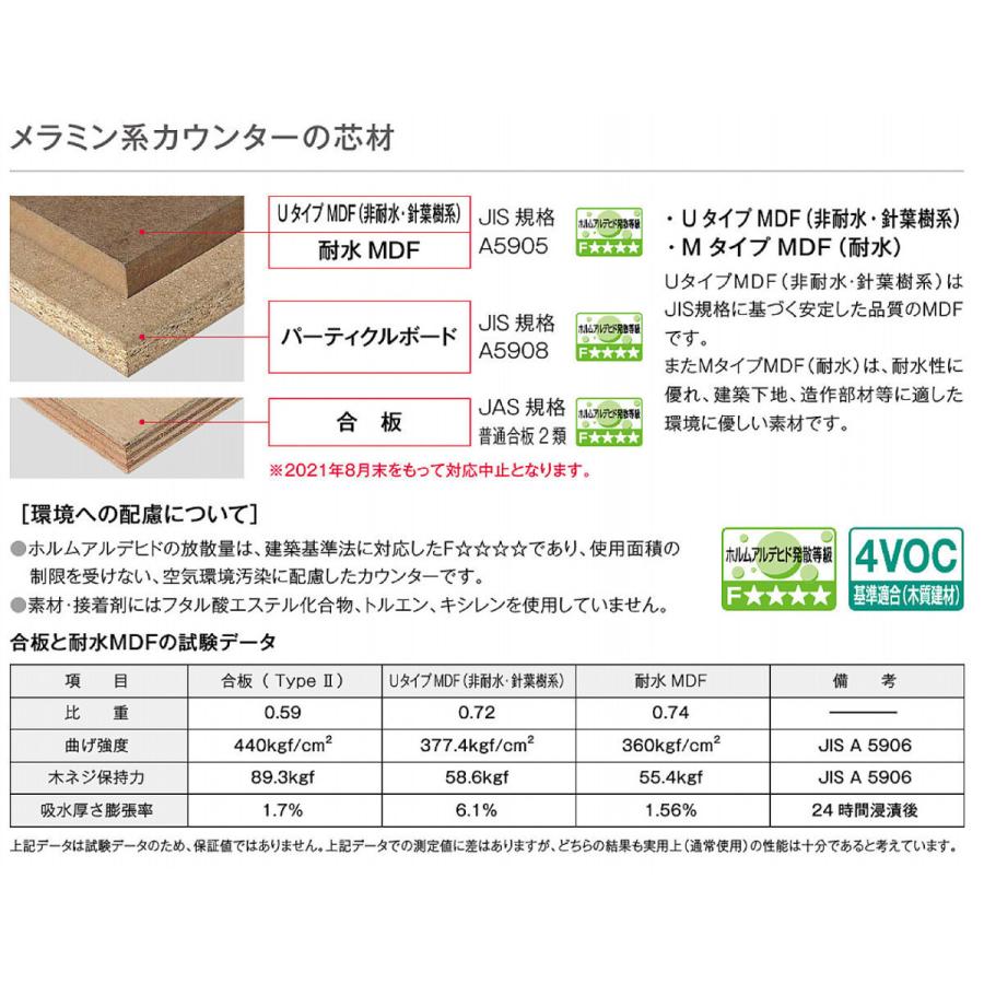 アイカ【ポストフォームカウンター　ウィルテクト　棚板・側板　UYA型　1，810mm×450mm×20mm　UYAN■■3D　1入】(■は色品番)